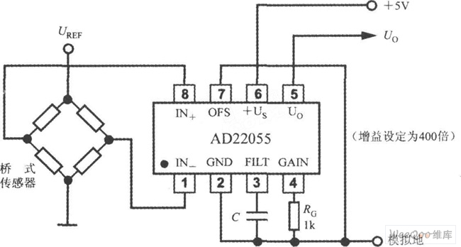 桥式传感器信号放大器AD22055的典型应用电路图
