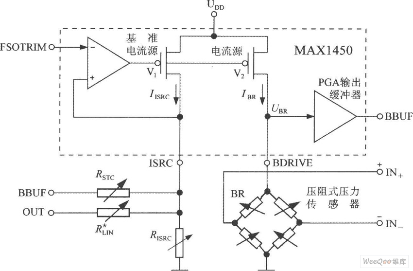 集成压力信号调理器MAX1450构成的电桥驱动电路图