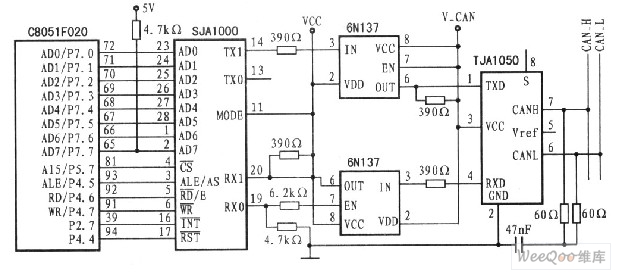 单片机与SJA1000 CAN控制器接口电路图