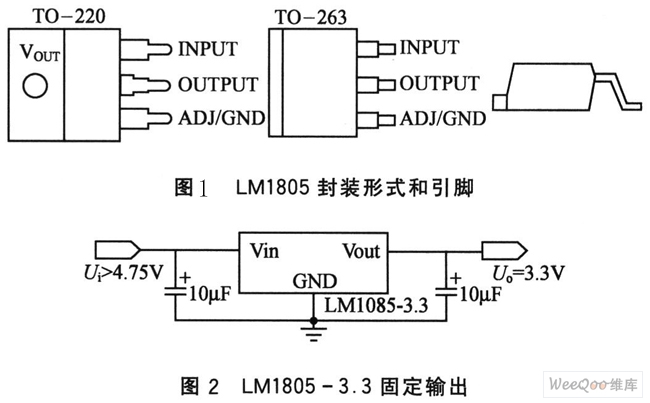 LM1085低压差线性稳压集成电路图