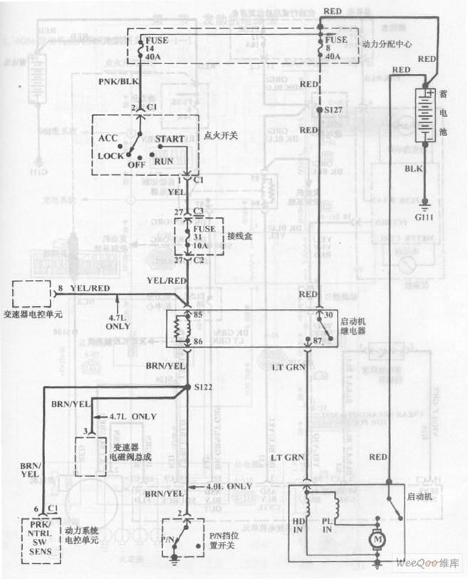 北京大切诺基汽车启动系统电路图