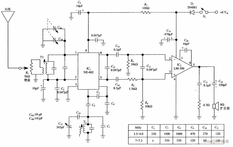 NE602直接变频接收机电路图