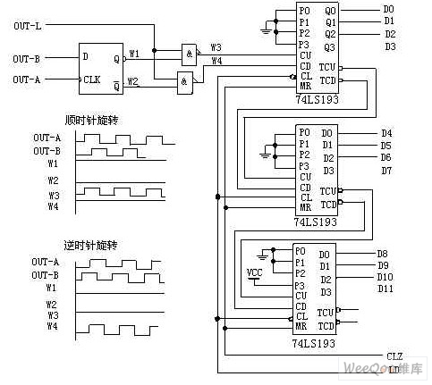 EPC-755A组成的鉴相与双向计数电路图