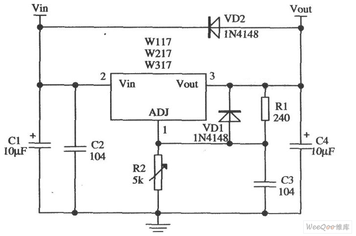 由W317L／W317M／W317构成的加保护二极管的标准应用电路