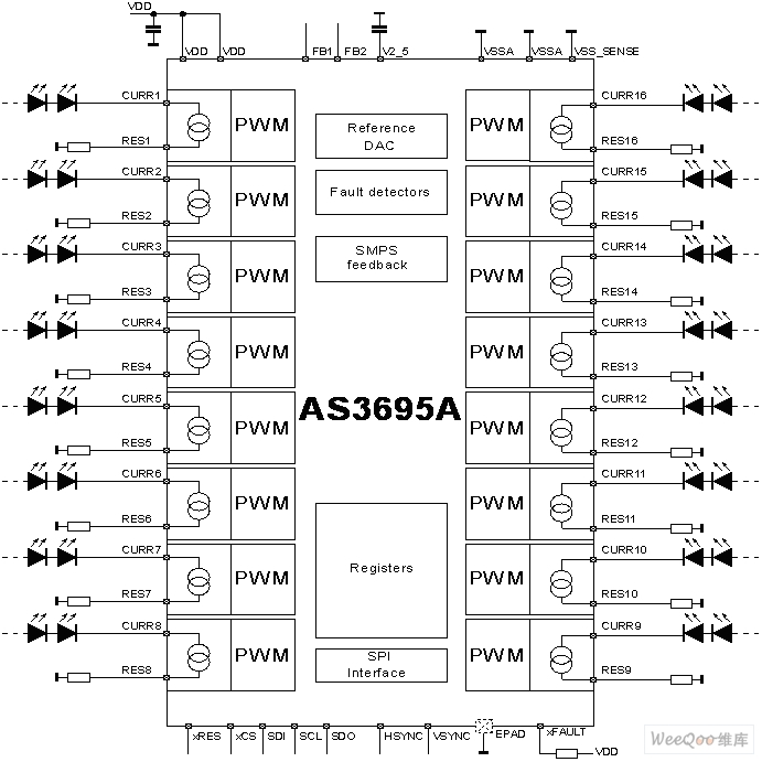 16通道白光LED控制器——AS3695C与AS3695C