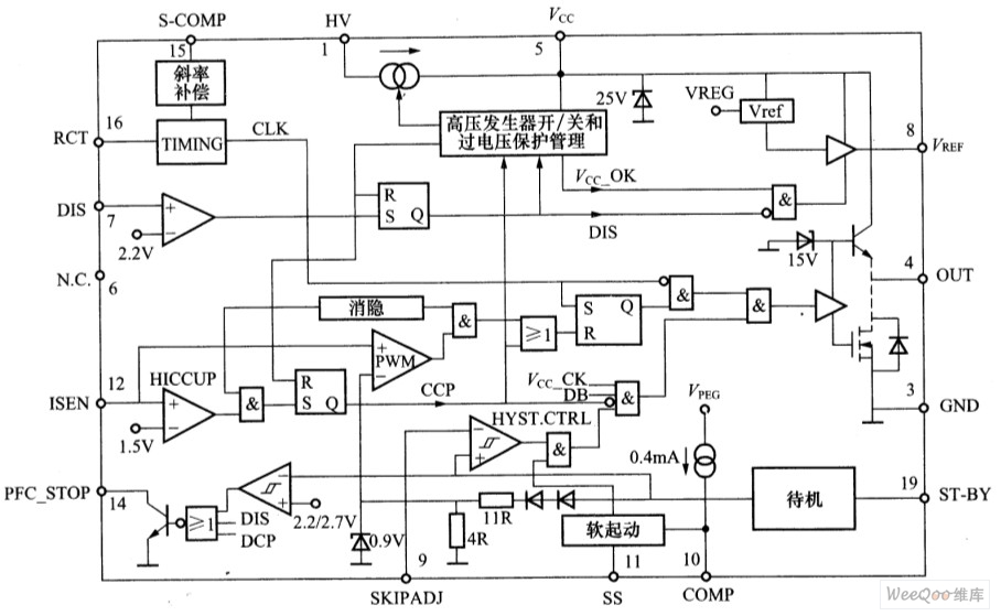 绿色电源控制芯片L6668控制的AC/DC适配器电路图