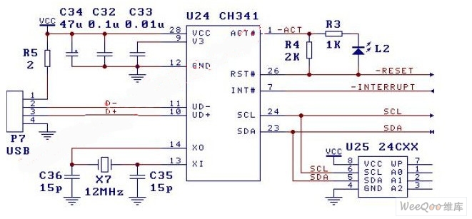 CH341 的两线串口技术图解