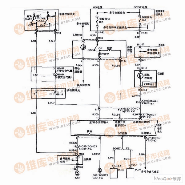 索纳塔，巡航控制系统电路