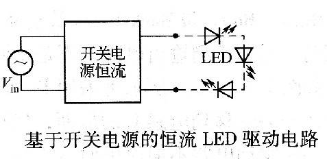 基于开关电源的恒流LED驱动电路