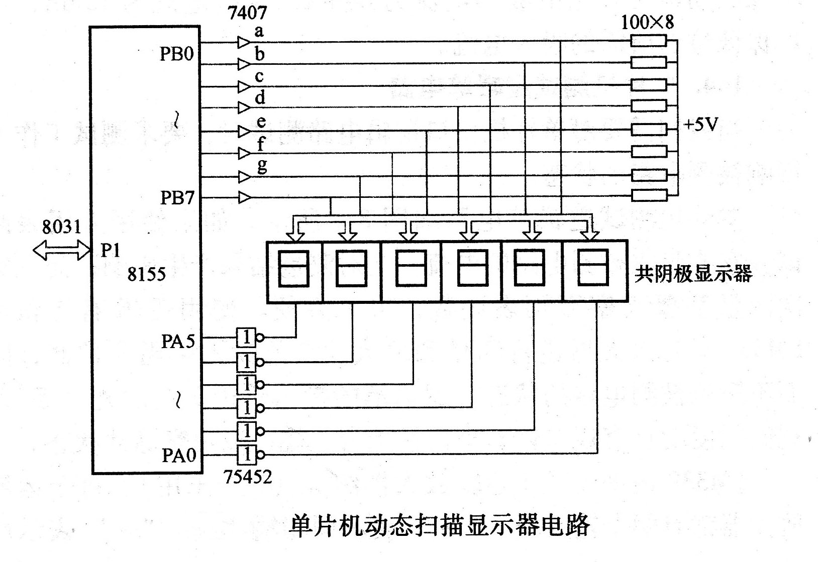 单片机动态扫描显示器电路