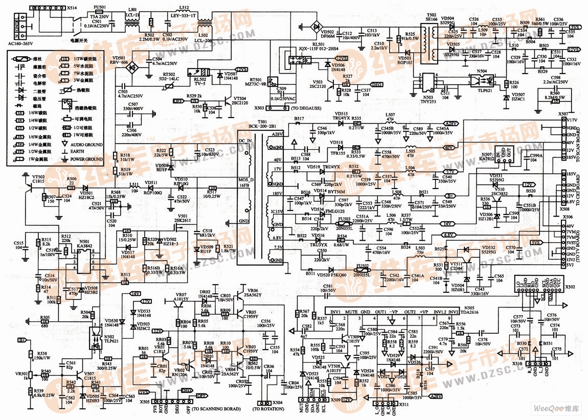 厦华HT-3261E/3281/366E/彩色电视机开关电源电路图