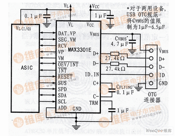 MAX3301E USB OTG收发器电路图