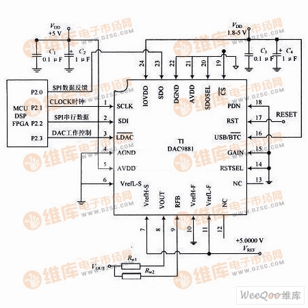 基于DAC9881的带闭环输出的典型电路图