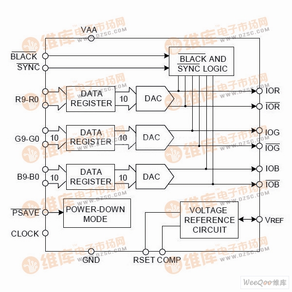 SDA7123电原理框图