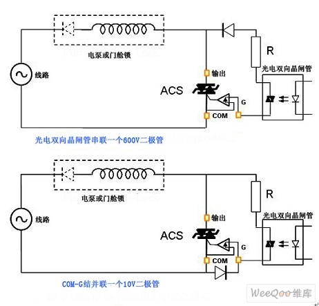 采用光电双向晶闸管的半周期ACS开关控制解决方案