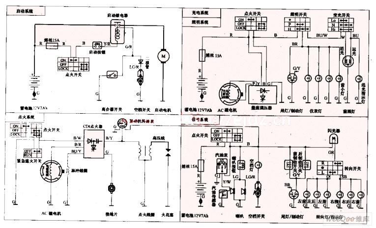 金城JC125型摩托车分解电路图