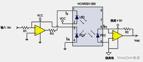 线性光耦HCNR200/201应用电路