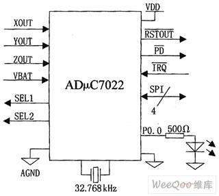 ADμC7022微控制器原理图