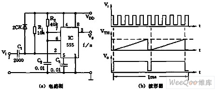 555单稳电路用作分频器的电路图