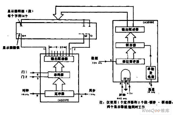 真空荧光显示器电路图