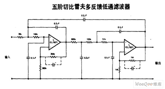 五阶切比雪夫多反馈低通滤波器