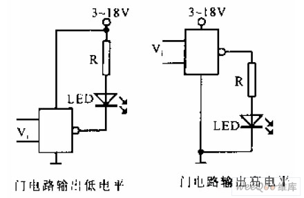 CMOS-发光二极管LED的接口电路