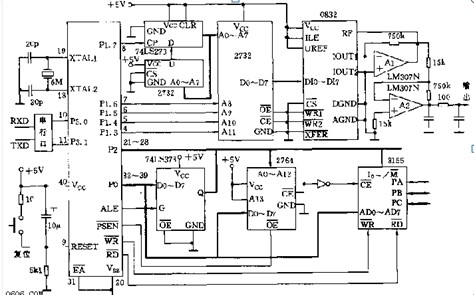 一款可编程正弦波信号发生器电路图