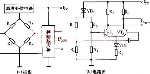 压阻式压力传感器电路图