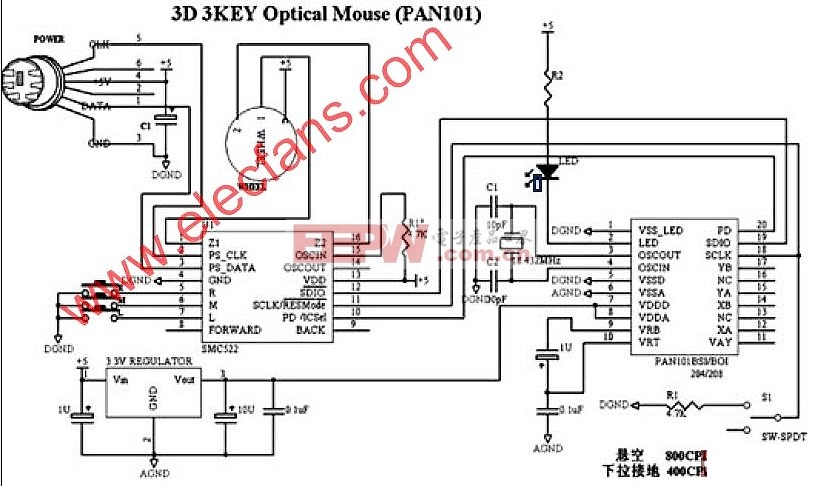 SMC522芯片的鼠标电路图(PS/2普通3D鼠标)