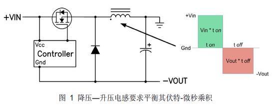 电源降压控制电路模块设计