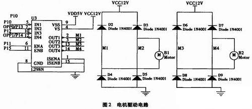 基于STC12C5A60S2的教育机器人系统电路设计