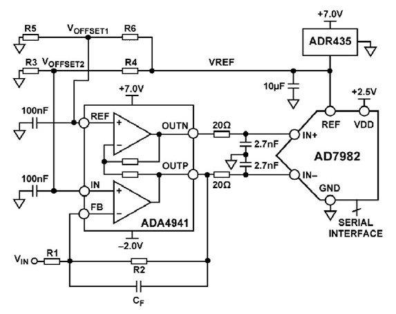 AD7982差分转换单端信号电路设计