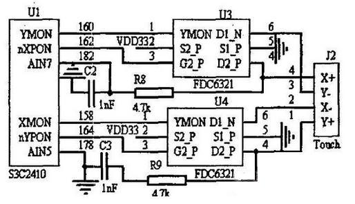 基于ARM9的汽车视频监控防盗系统设计