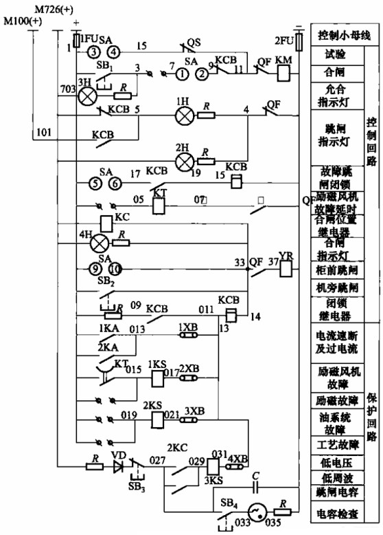 采用电磁操作机构的高压电机保护电路