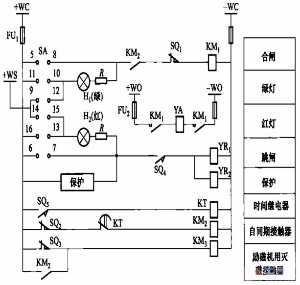 采用CD2-G型的灭磁开关控制电路图