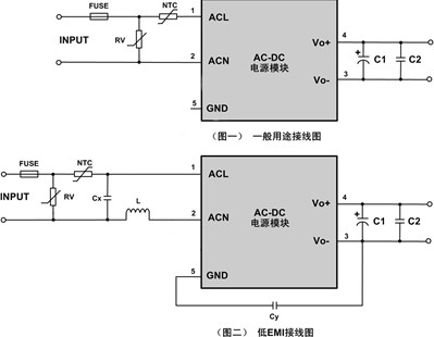 微功率AC-DC的典型应用电路