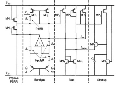 带隙基准电压源的总体电路图