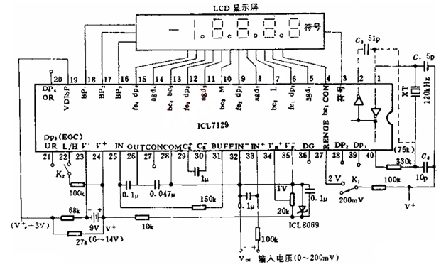 ICL7129单片CMOS IC构成的四位半数显电压表