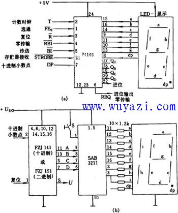 计数器的LED显示控制电路图