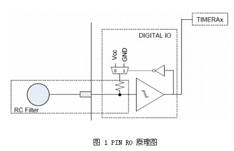 电容触摸MSP430电路与LED驱动电路设计详解