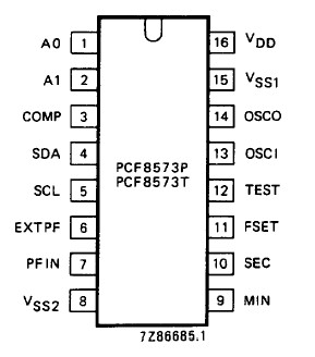 Pcf7941 схема ключа