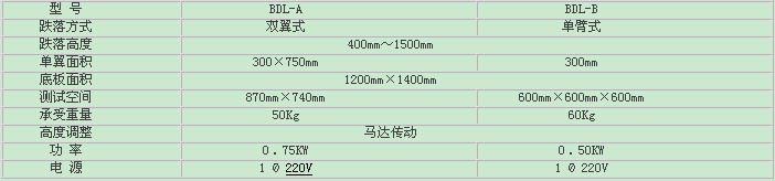 跌落试验机技术参数