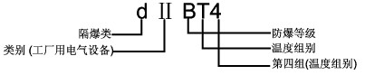 隔爆热电阻的防爆标志表示方法