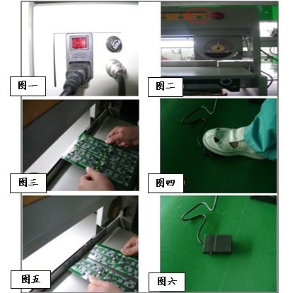 走刀式分板机的作业步骤