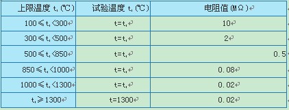 热电偶参数