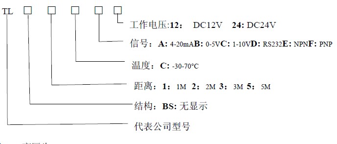 超声测距传感器的选型