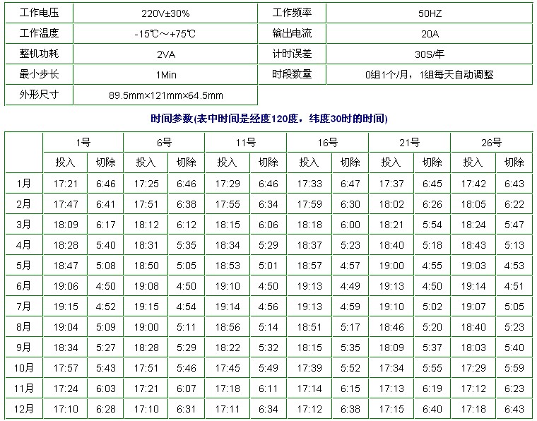 智能型路灯控制器技术参数