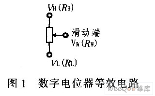 数字电位器等效电路