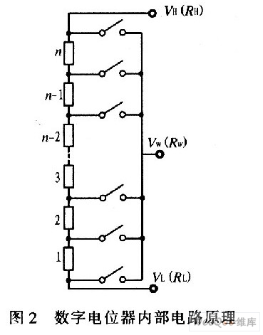 数字电位器的内部简化电路