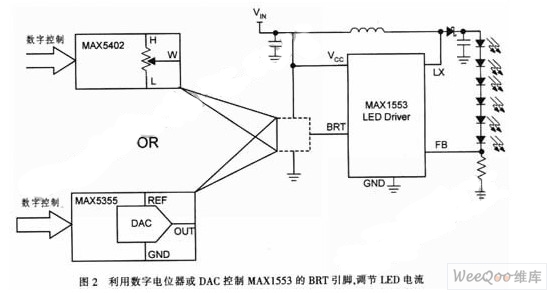 DAC和数字电位器都可用于控制电路